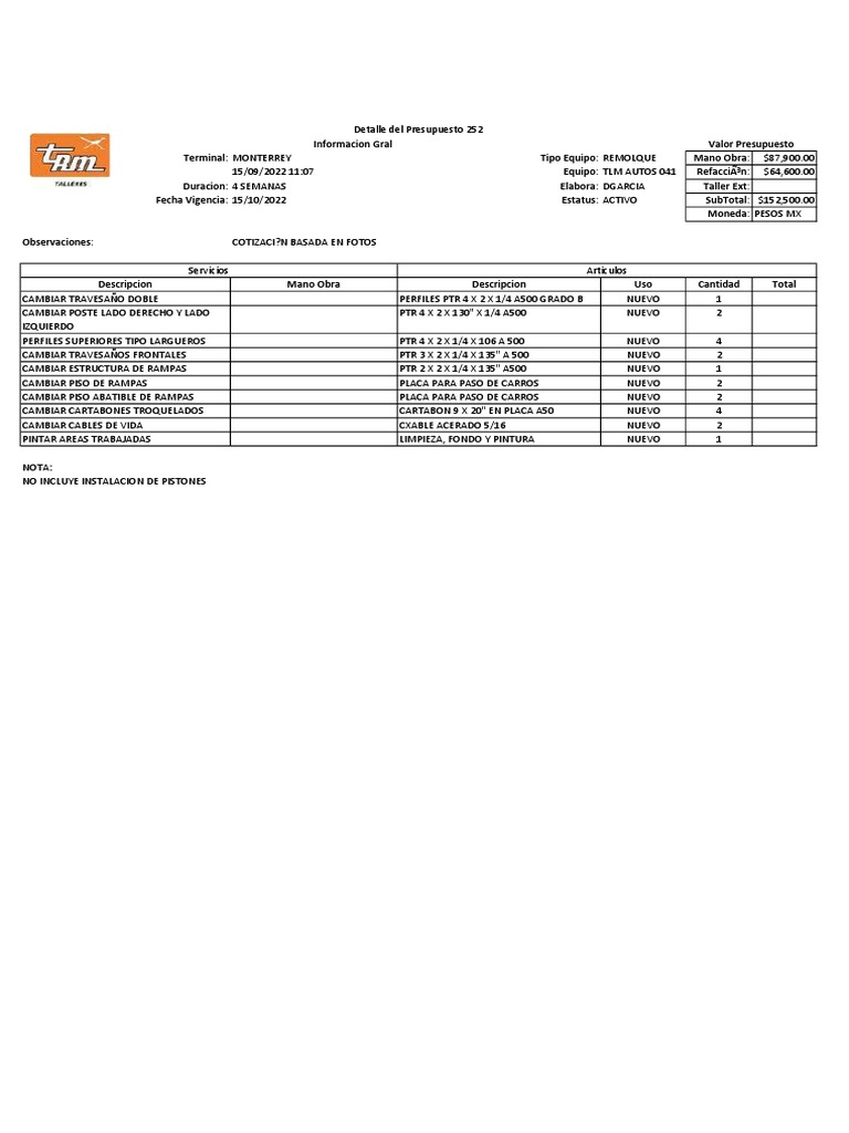 Nodriza 041 TLM Autos | PDF