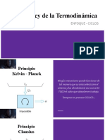 Segunda Ley de La Termodinámica - Enfoque Ciclos