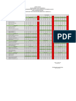 Jadwal Stase Maternitas PPN Fikes Unigal 2022.2023