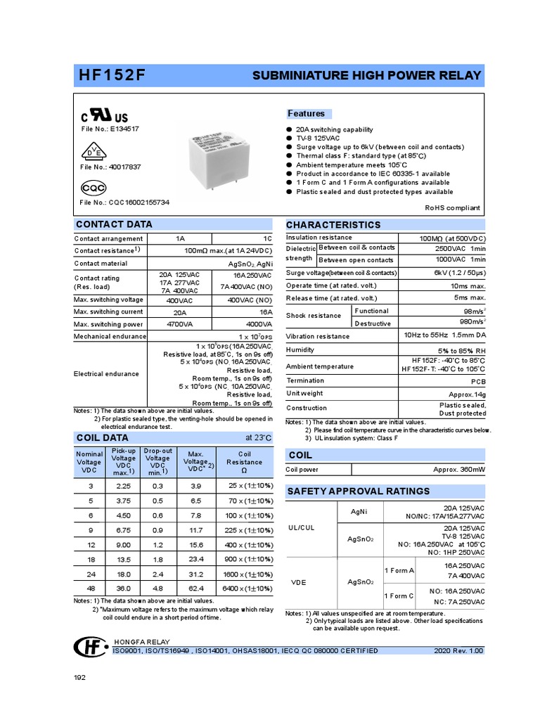 HF152F | PDF | Relay | Specification (Technical Standard)
