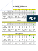 Jadwal Stase Anak