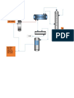 Proceso de Endulzamiento y Regeneracion