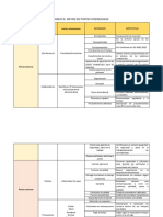 Matriz de partes interesadas con menos de