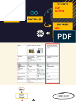 Block Diagram Co Monitoring