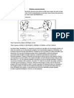 Resumen de Modelos Comunicacionales