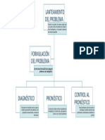 LA PREGUNTA DE INFORMACION INFOGRAFIA