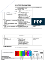 Tahap Analisa Data