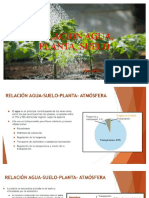 Relacion Agua, Planta, Suelo (2)