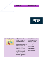 Cuadro Comparativo, Marco de La Etica