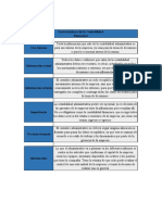 Características Contabilidad Administrativa