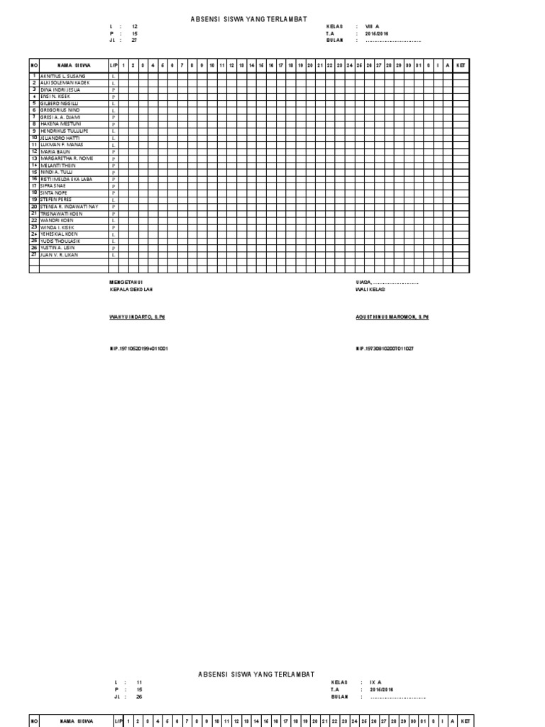 Absensi Siswa Terlambat | PDF