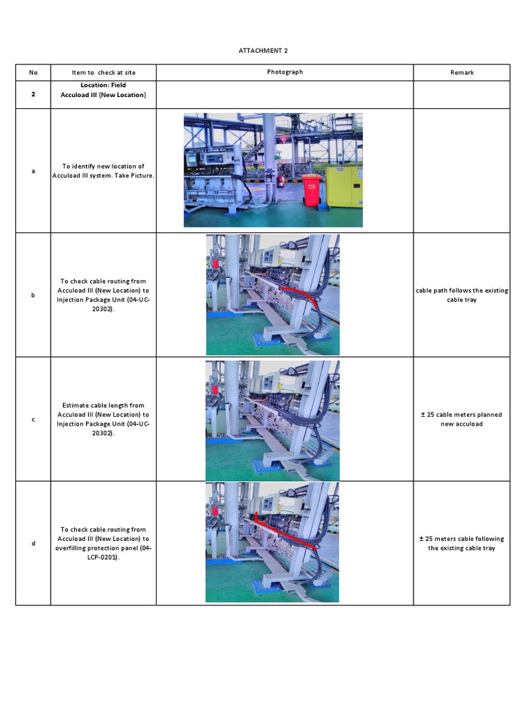 ATTACHMENT 2 INSTRUMENT Rev.1 | PDF