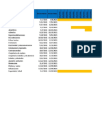 Evaluacion Unidad IV