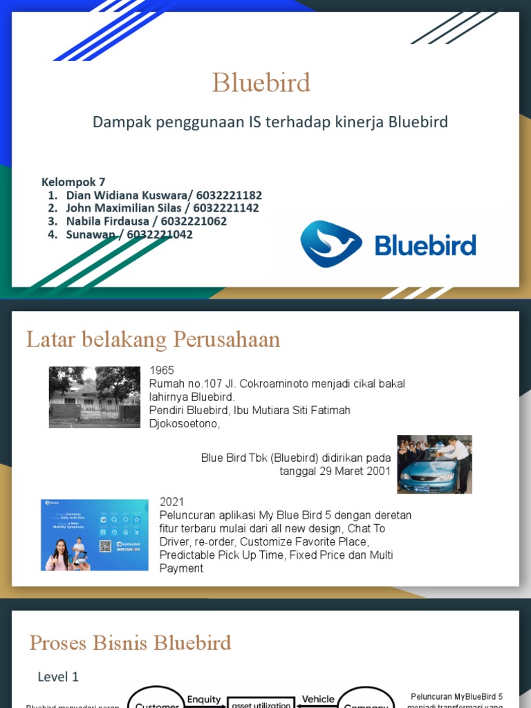 Transformasi Digital Bluebird 2021 | PDF
