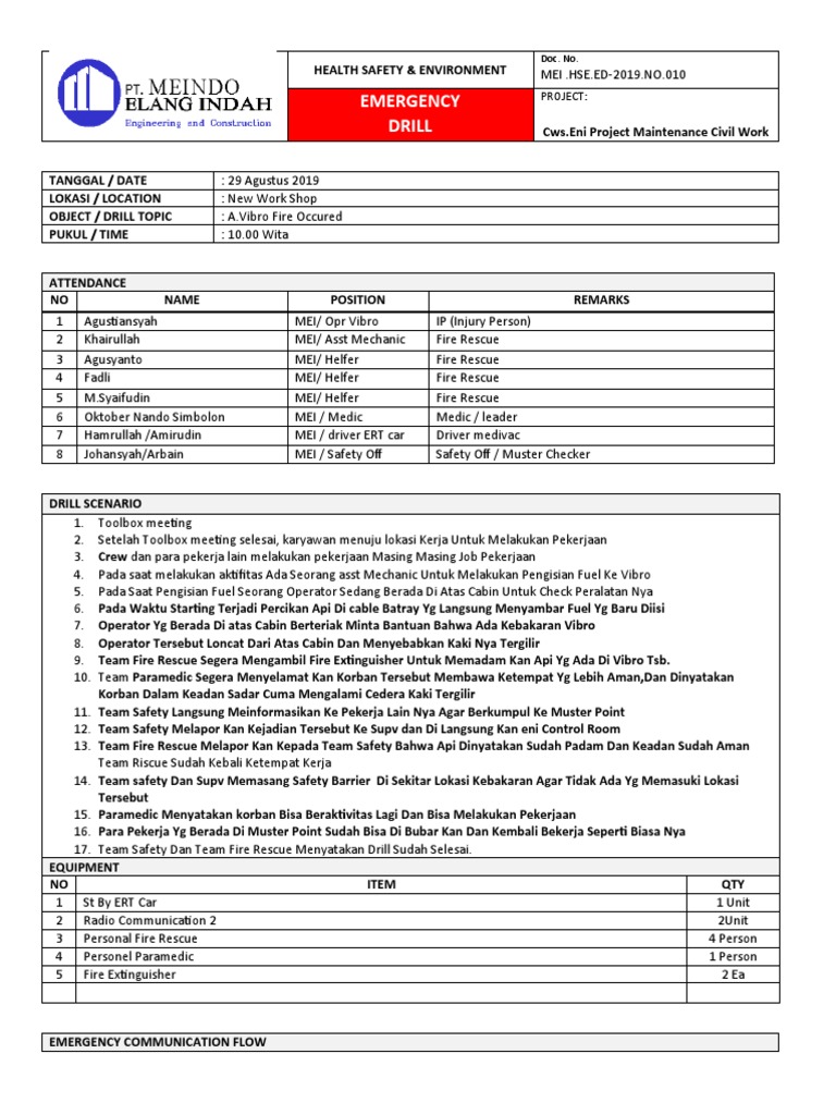 Emergency Assistance To Another Vessel