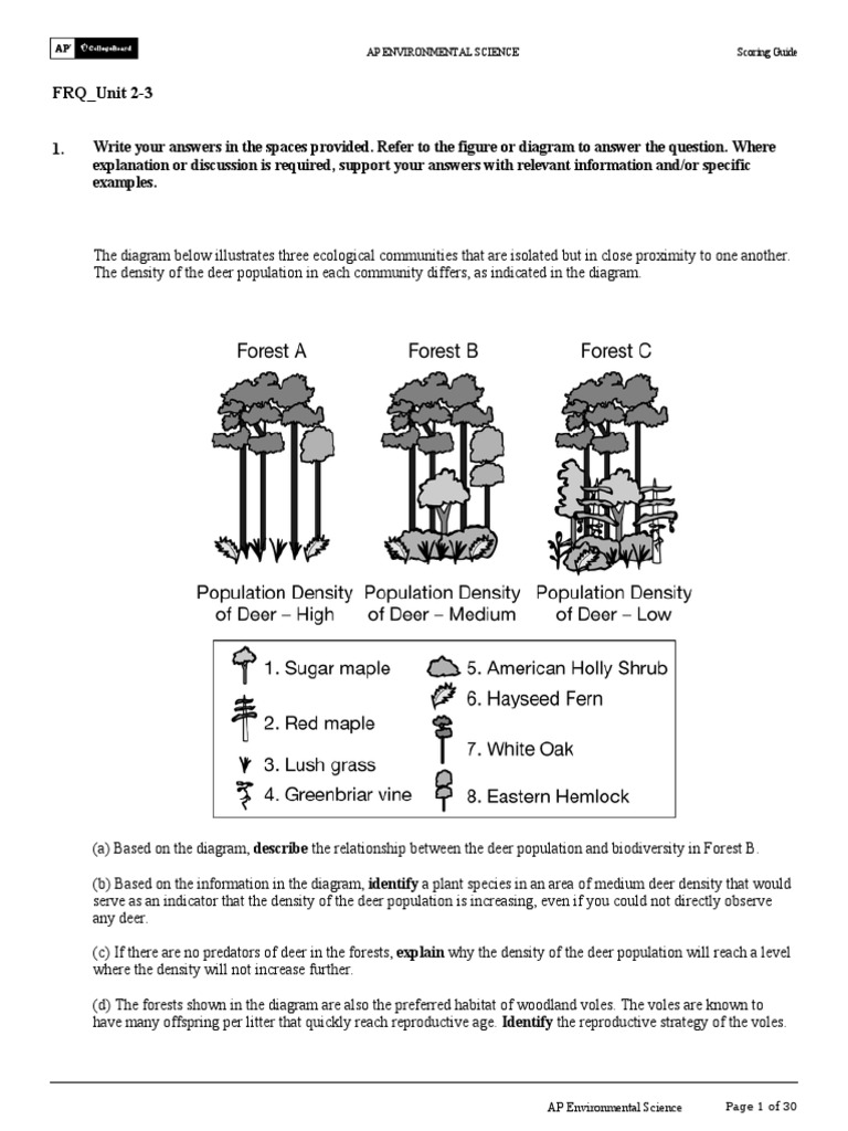 Biodiversity Biological Population FRQ Answer PDF Crime & Violence