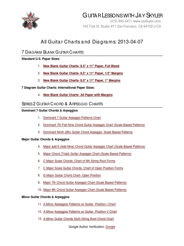 Guitar Lessons San Francisco Chord Scale Charts Fretboard Diagrams Index PDF Mode (Music