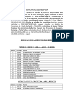 Edital N. 171.2022.SEGEP GCP Divulga A Relacao Dos Candidatos Inscritos No Processo Seletivo Simplificado SESAU Edital N. 159.2022.SEGEP GCP