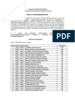 Edital N. 175.2022 Divulga o Resultado Preliminar Das Analises Dos Documentos e Titulos Dos Candidatos Processo Seletivo SESAU Edital N. 152.2022