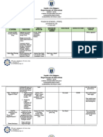 Wins Action Plan