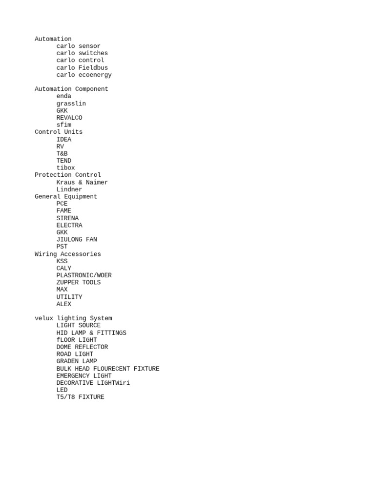 Menu Items | PDF | Computers