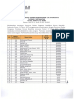 Pengumuman Hasil Seleksi Administrasi Calon Angoota Panwaslu Kecamatan 1