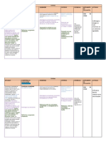 Tutoría sobre construcción de identidad y habilidades socioemocionales