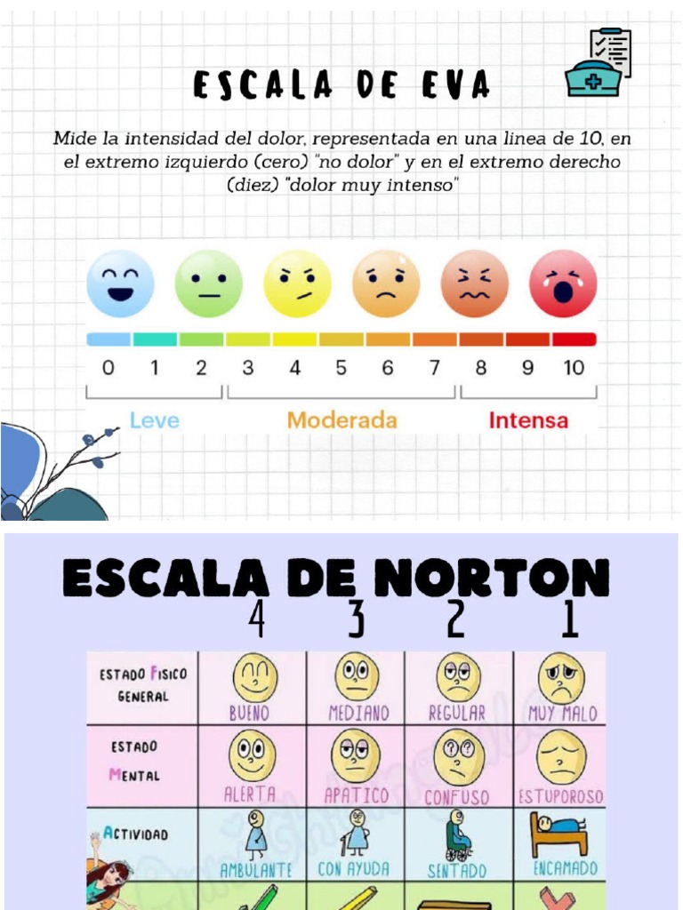 Escalas 2 | PDF