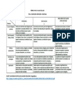 RÚBRICA PARA EVALUAR COLLAGE ENFERMERÍA PROFESIÓN DISCIPLINA