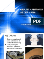 Gerak Harmonik Sederhana: Fisika Dasar