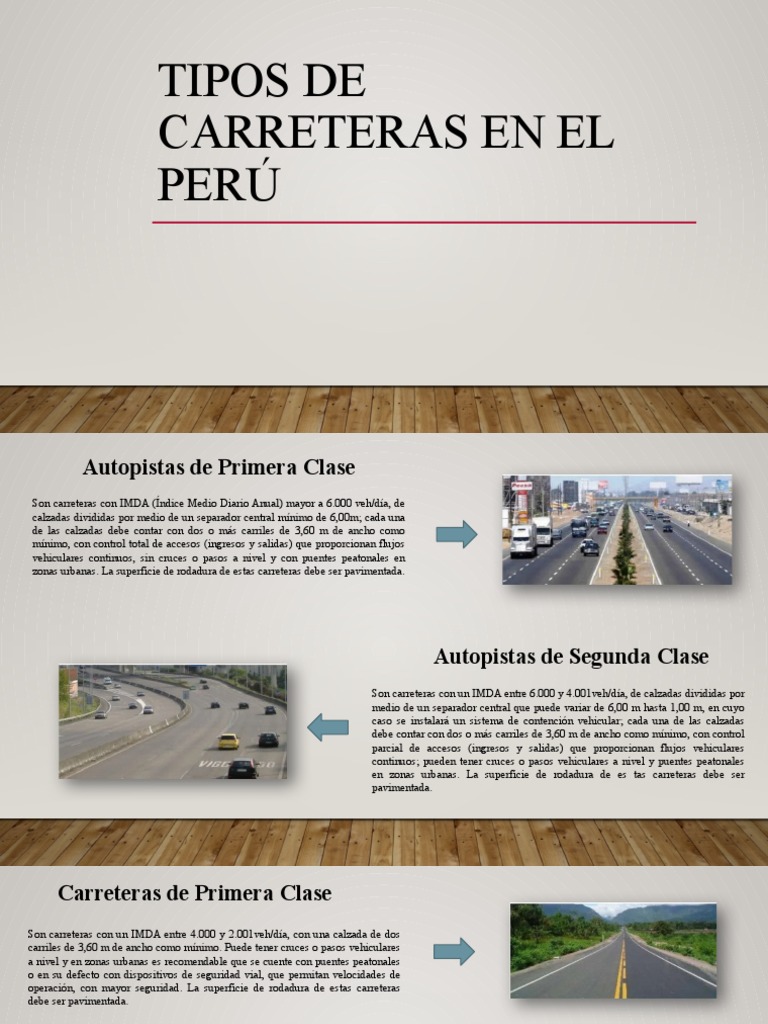 Dominando Las Vías: Guía Práctica De Tipos De Carreteras Públicas - e715jjl