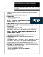 Perfil Plazas Vacantes 2022-III - Externo