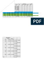 Cubicaciones, PLan Minero