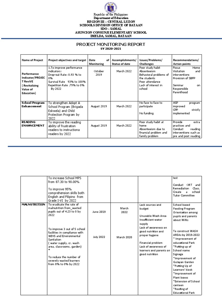 Asuncion Consunji School Project Report | PDF | Wash