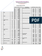 Daftar Harga Jual