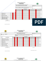 CHECKLIST KESLING Bulan MARET