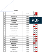 Rekapitulasi Absensi Kehadiran Oktober 2022