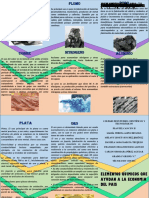 Nitrógeno y Otros Minerales