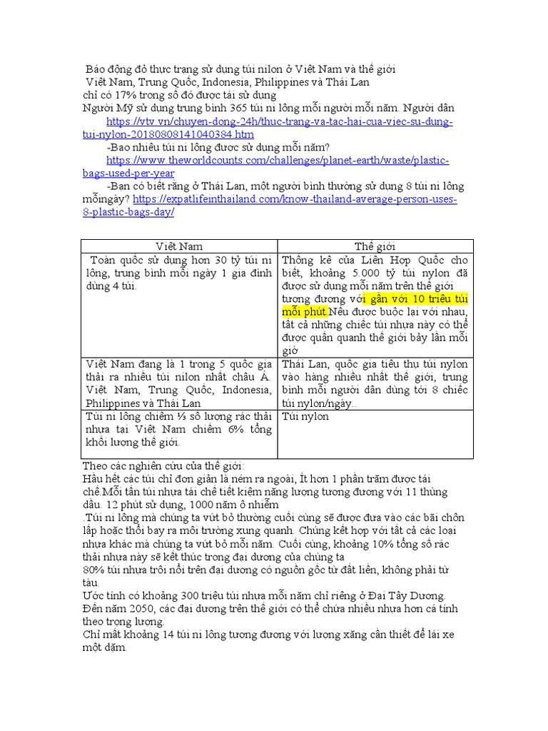 SS TH C TR NG Túi Nilon | PDF
