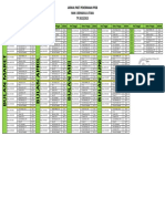 Jadwal Piket PPDB