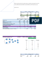 Metodo Heuristico Plan para Proyecto