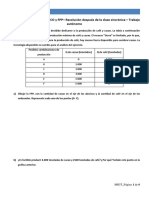Ejercicios de Reforzamiento CO y FPP 202251