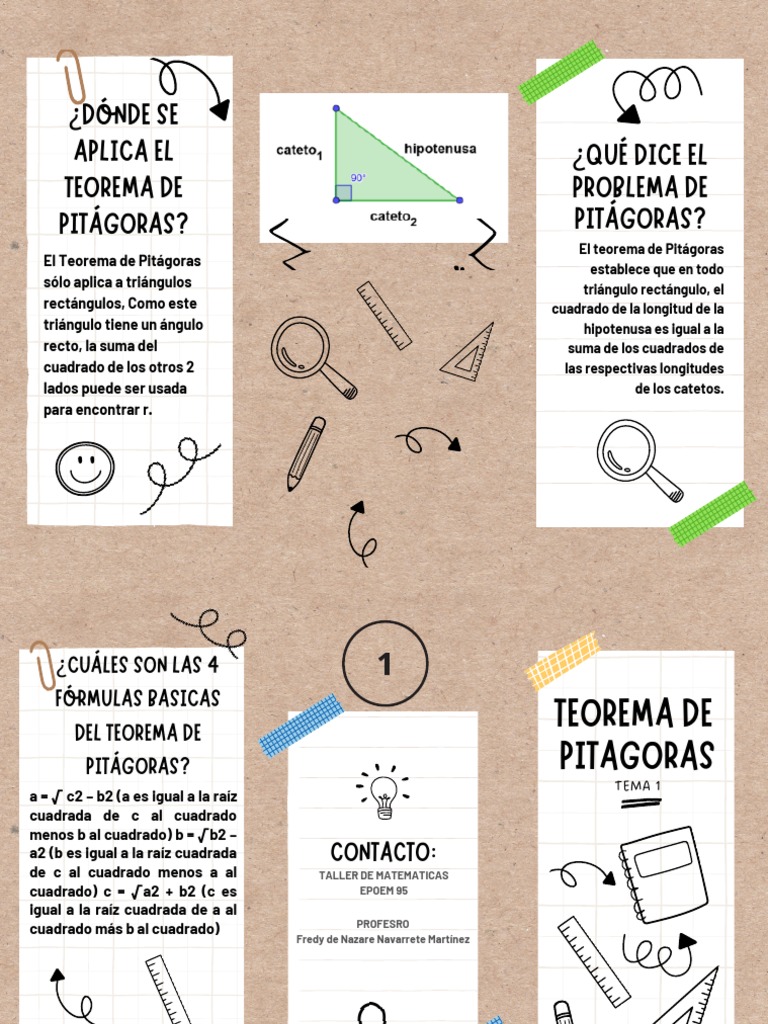 Infografía del Teorema de Pitágoras | PDF