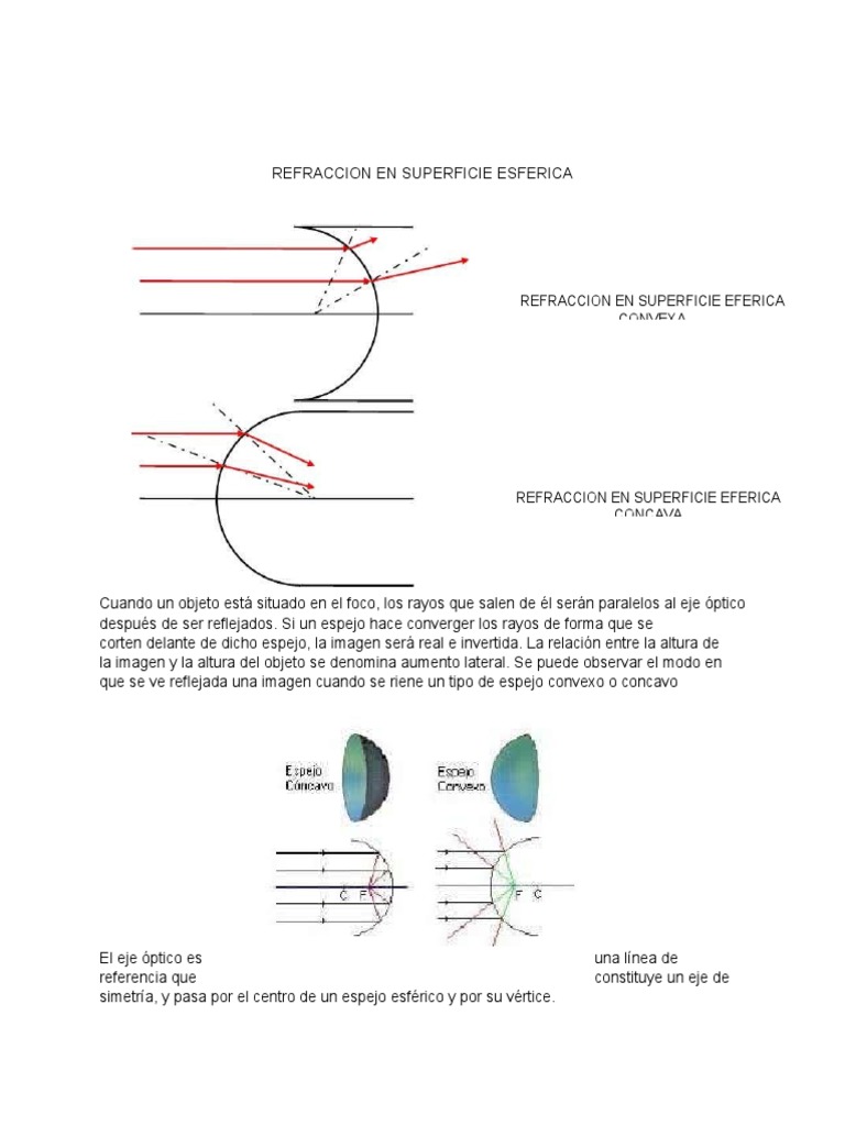 Refracción en Superficies Esféricas | PDF