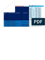 Matriz HFC-FTTH