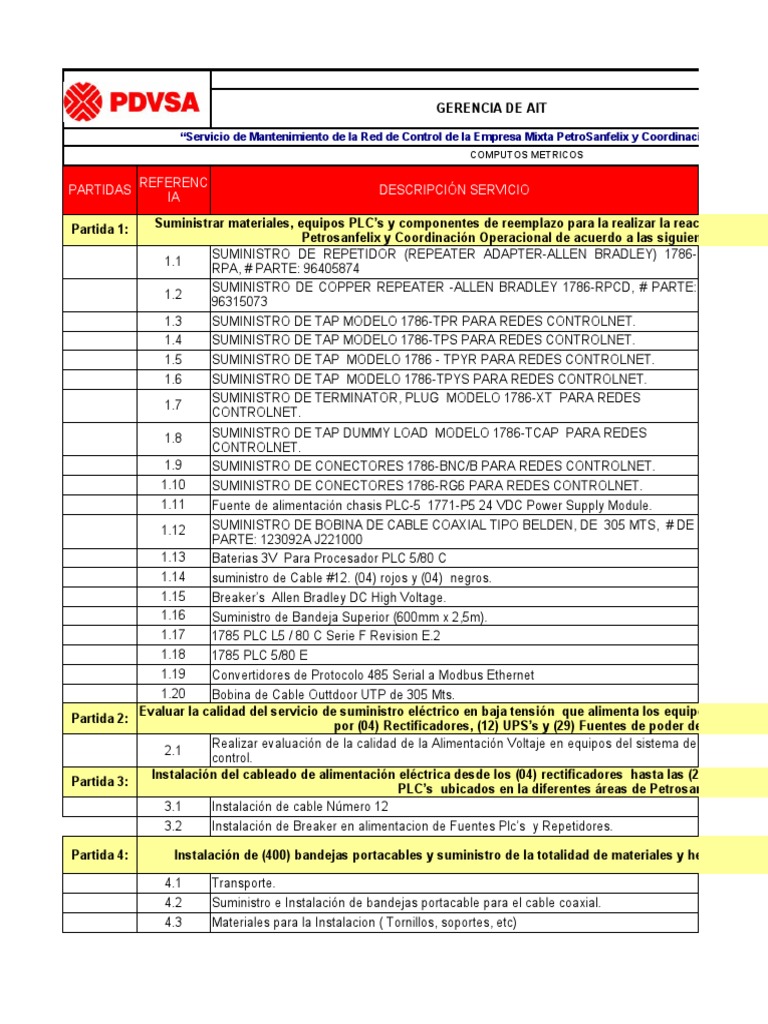 Computos Metricos Mantenimiento Controlnet | PDF | Protocolos de red ...