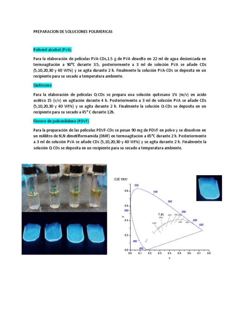 Preparacion de Soluciones Polimericas Paraelaboracion de Leds