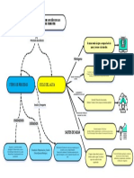 Plantilla Mapa Conceptual 37