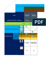 Customer Journey Matriz Tropiburguer Presentacion