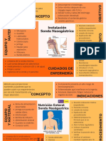 Procedimientos Sistema Digestivo OT22